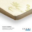 Picture of AKEMI Medi+Health Bamboo Charcoaled Mattress Topper (S/Q/K)